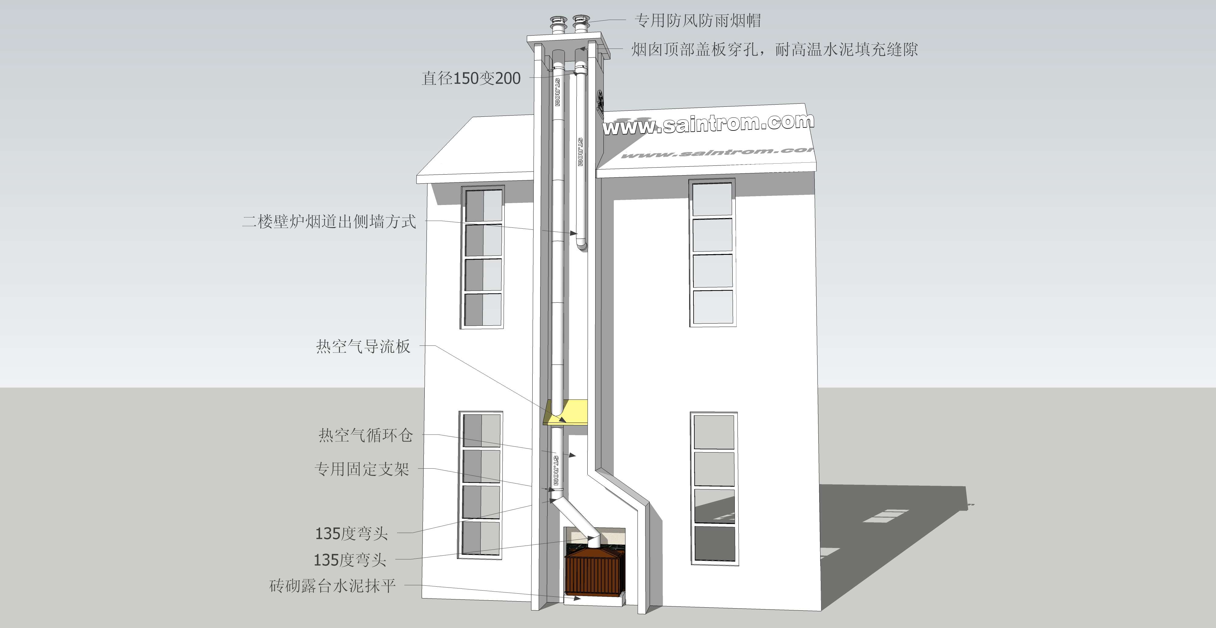 别墅真火壁炉预留烟道安装示意图,                    系我