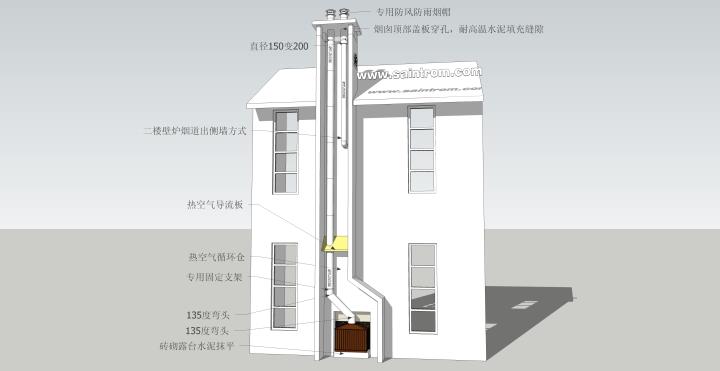 求真壁炉的结构图