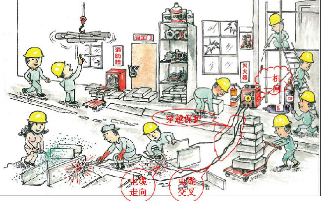 大家来找茬,漫画中的违章施工作业,看你能找出多少?