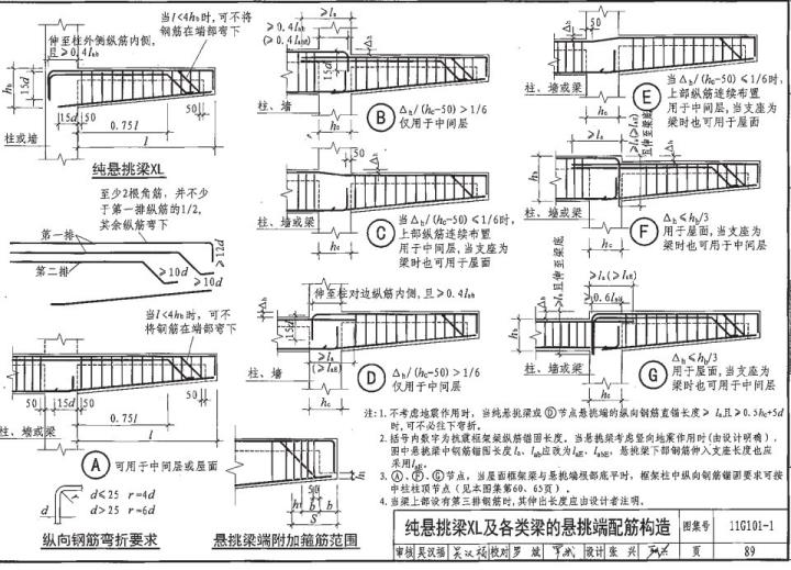 框剪结构挑梁的配筋