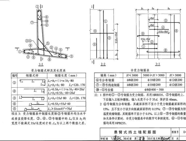 挡土墙的转角应该怎么锚固水平筋在里侧