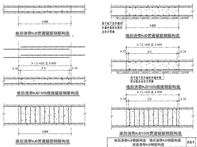 后浇带加筋有没有规范,图集的依据|混凝土结构|天工问答