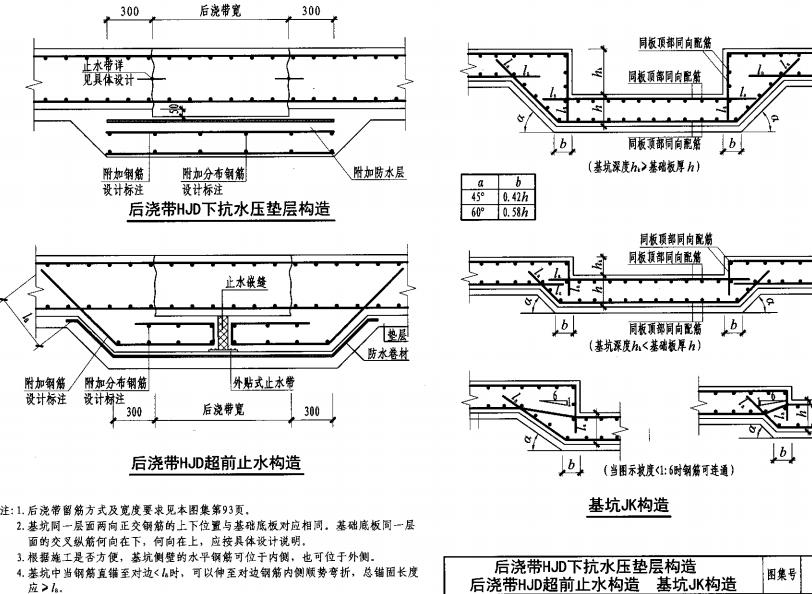 后浇带加筋有没有规范,图集的依据?