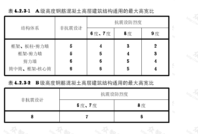 qq飞车火之焰