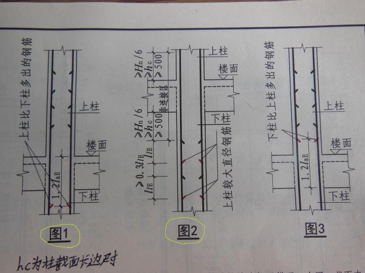 抗震kz纵向钢筋连接构造?