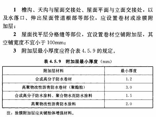 施工单