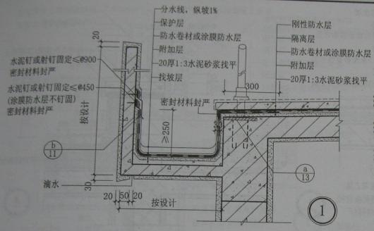 屋顶<a href=http://www.fsbl.cn target=_blank class=infotextkey>防水</a><a href=http://www.fsbl.cn target=_blank class=infotextkey>补漏</a>方法提安_屋顶<a href=http://www.fsbl.cn target=_blank class=infotextkey>防水</a><a href=http://www.fsbl.cn target=_blank class=infotextkey>补漏</a>材料_屋顶<a href=http://www.fsbl.cn target=_blank class=infotextkey>防水</a><a href=http://www.fsbl.cn target=_blank class=infotextkey>补漏</a>方案