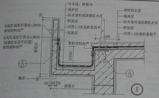 建筑行业快速问答平台-答疑解惑