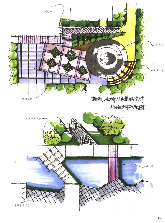 以下是一些从网上搜集的小区花园手绘设计图,分享一下