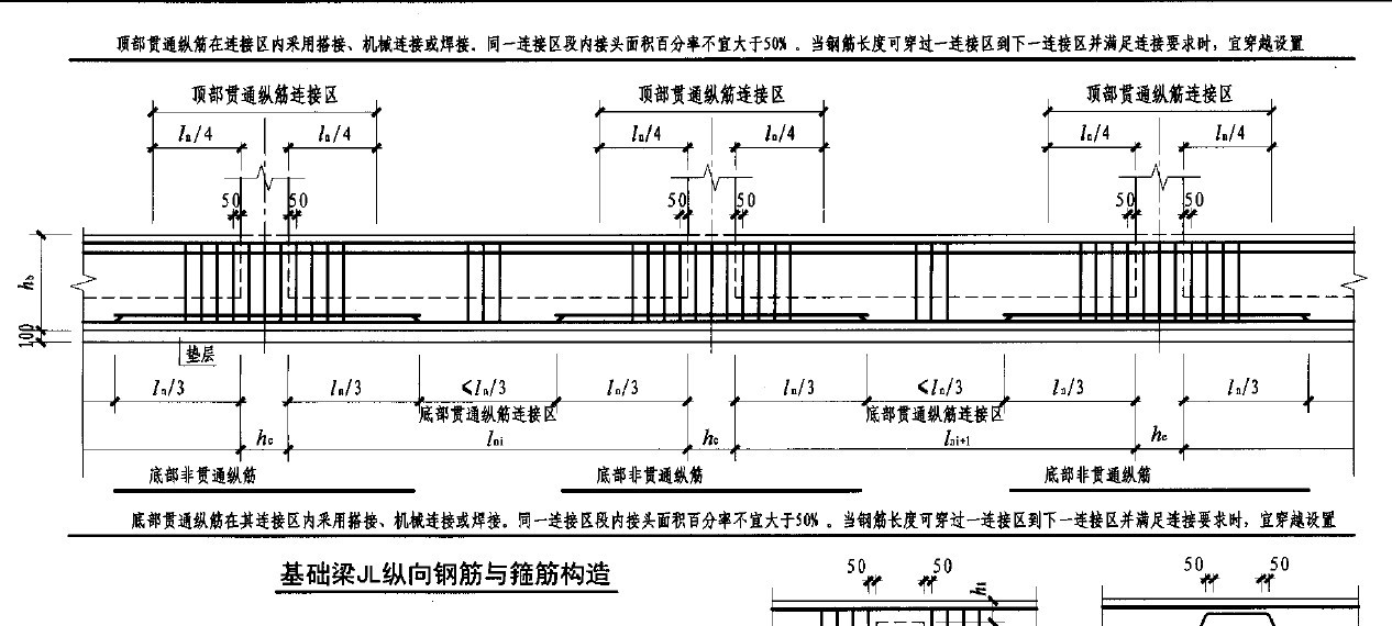 基础梁在承台内与柱子插筋交接处,梁箍筋在柱钢筋的两侧是否要加密?