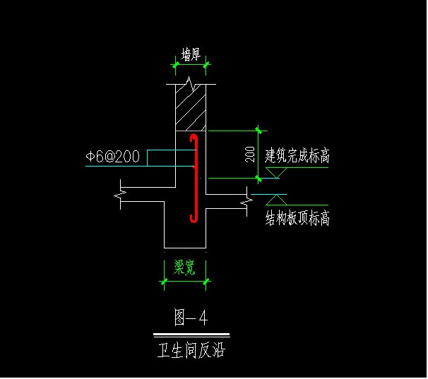 厨房卫生间防水反梁问题