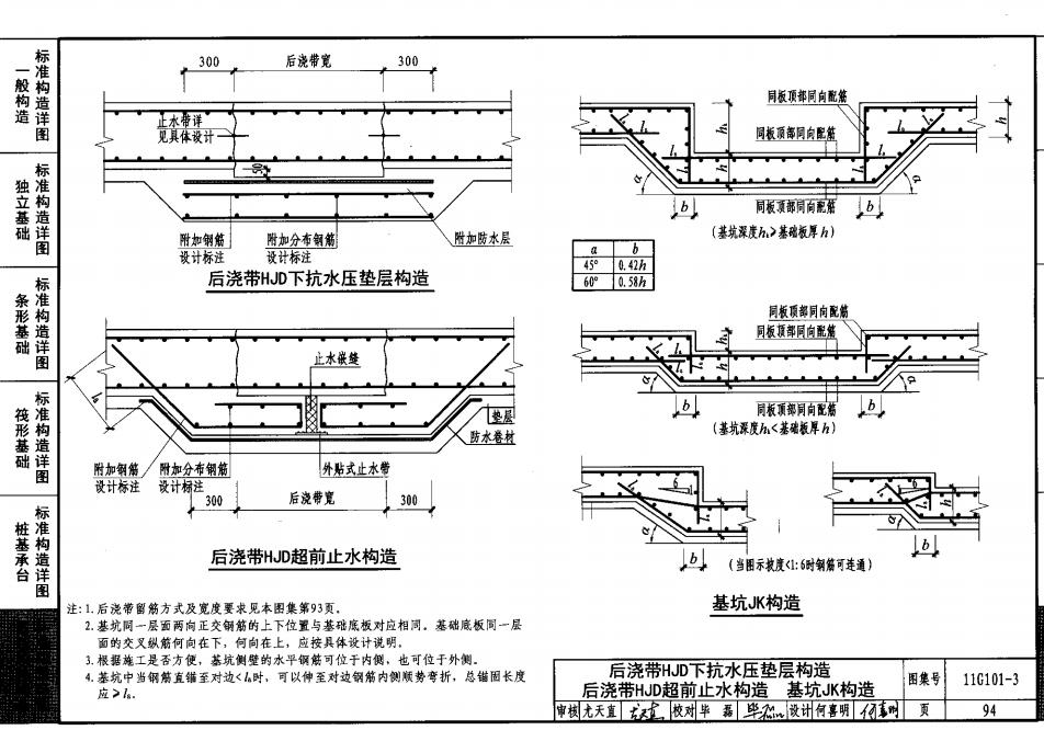 关于地下室后浇带和防水的问题