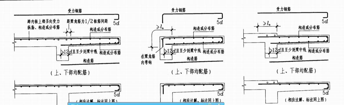 悬挑板的锚固长度怎么确定?