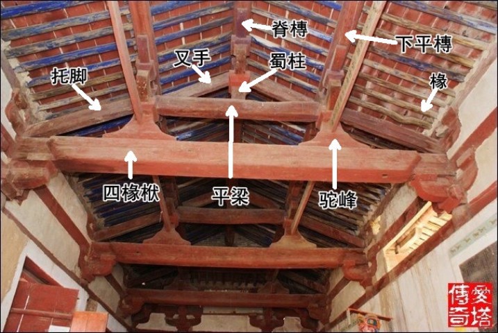 木结构建筑扫盲 各建筑构件解析|古建筑结构|木结构古建筑|做法构造