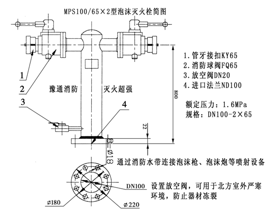 消防栓的结构图?