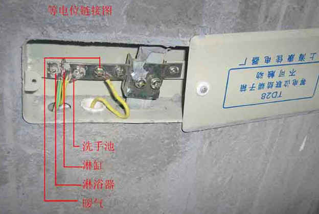 等电位联结器根据需要设置