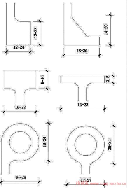 规划尺寸|消防车道