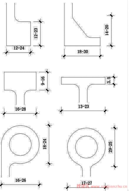 规划尺寸|消防车道