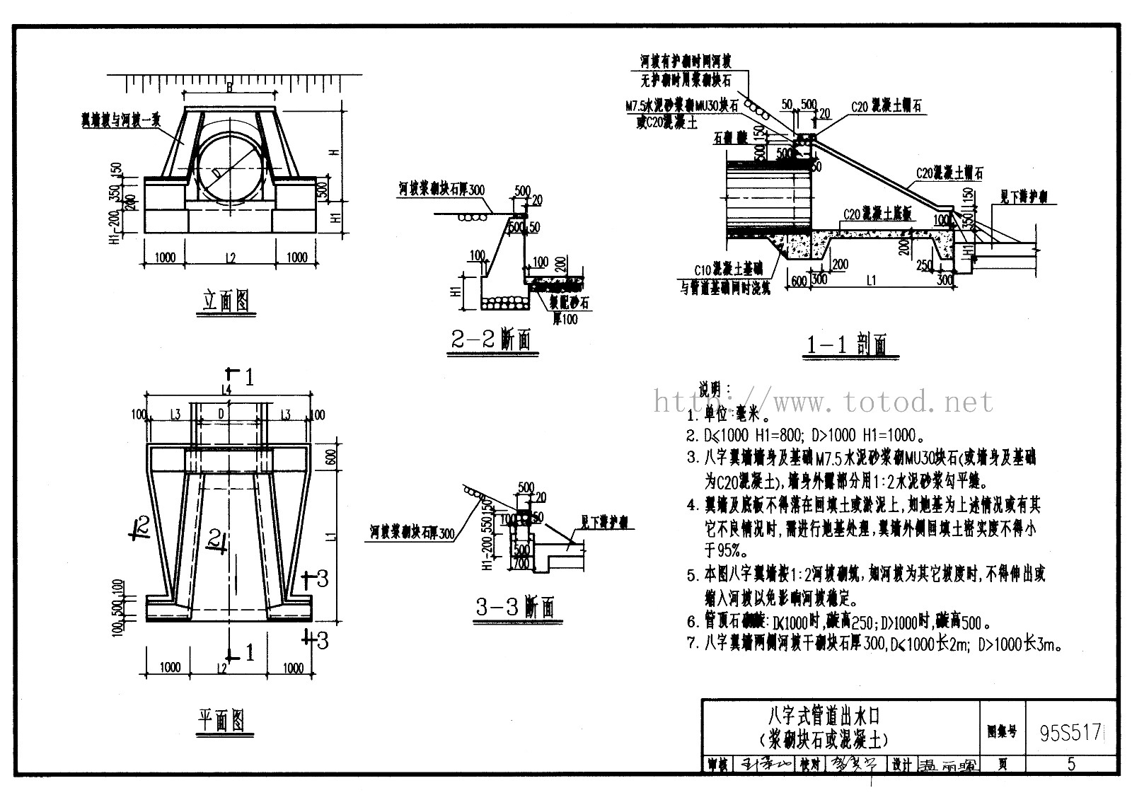 八字式出水口施工工序资料,检验批,感谢?