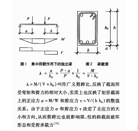 剪跨比是什么意思