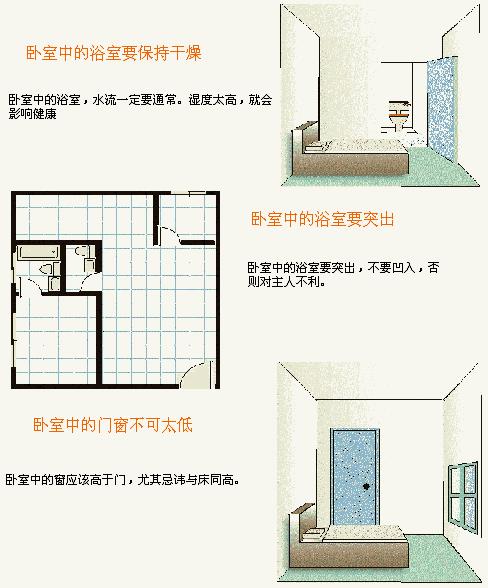 风水是一种有点道理的科学