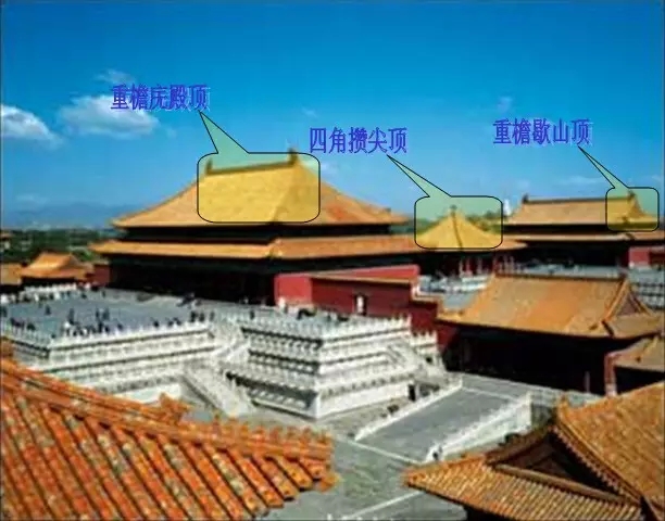 三重檐攒尖顶,重檐攒尖顶,三重檐庑殿顶(第7页)_大山谷图库