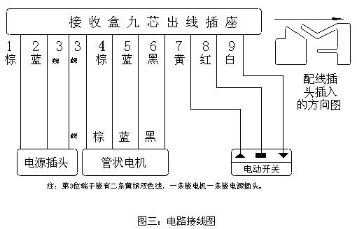 diy图文详解风扇12v改5v供电降速小技巧