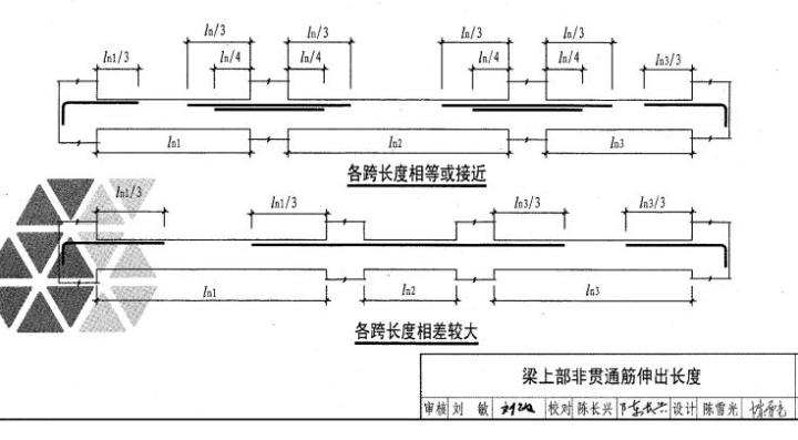 框架梁上部非贯通筋的长度