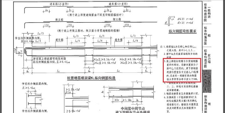 梁上部筋接头位置